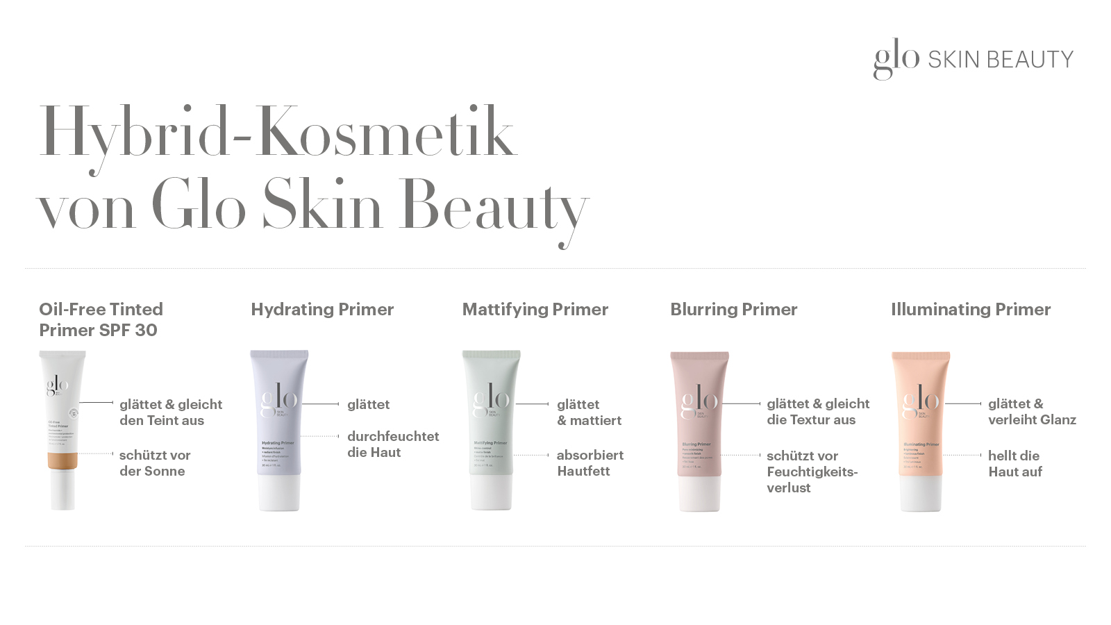 Foto: Glo Skin Beauty